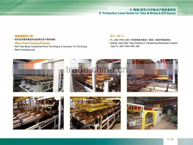 Fully automatic production 3W lines for roofing tiles