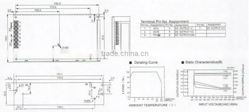 T-100B Triple output switch power supply