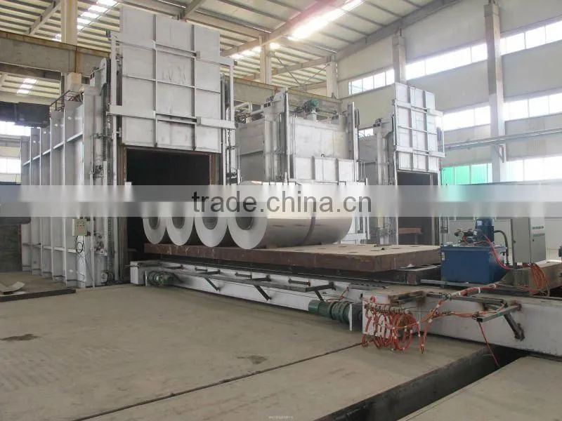 Competive price 8011 aluminium coil for ACP