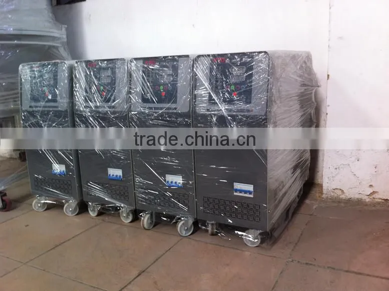 KTC-series Mold Temperature Controller