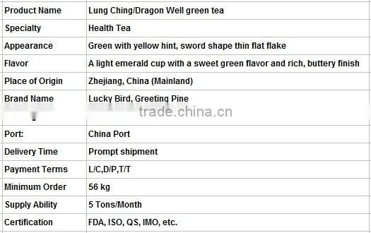 Long Jing Green Tea
