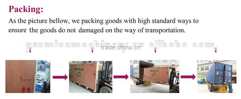Model S6012UV Two Color Full Automatic Screen Printing Machine for Bottles