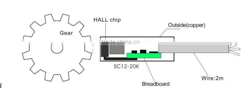 sensor SC12-20K M12 wind speed transducer quality guaranteed