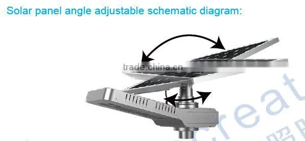 15W 20W 30W 40W Integrated solar LED street light, solar security light, all in one solar lamp, energy-saving lamps shenzhen