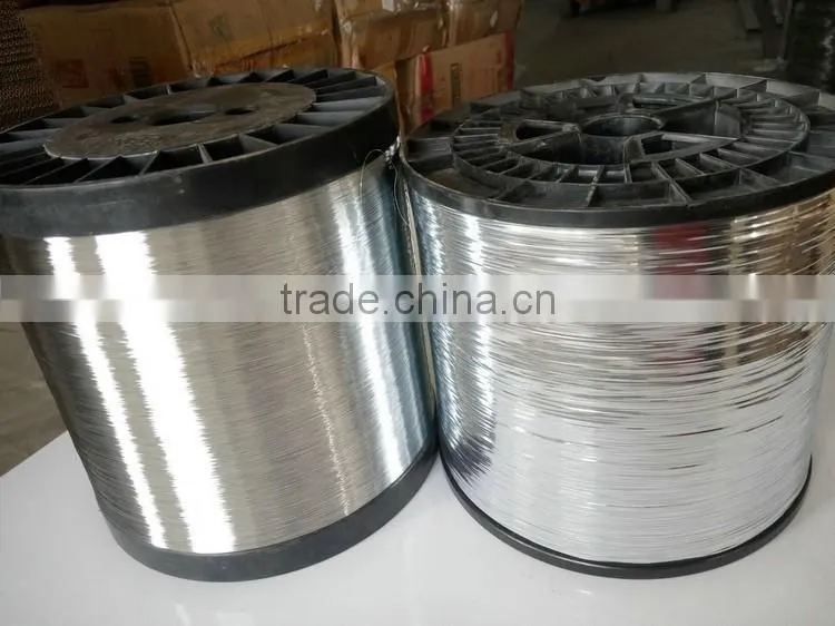 China wholesale websites copper twin flat wire innovative products for import