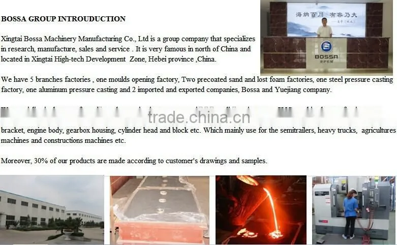 Top quality differential housing reductor houing gearbox housing iron casting ductile iron housing for truck car tractor