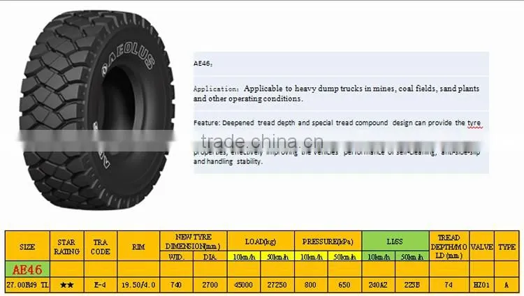 China New Wheel Loader Tire For Sale