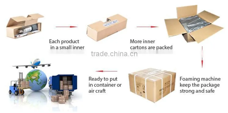 air conditioning / air compressor sensor / pressure transmitter CS-PT1100