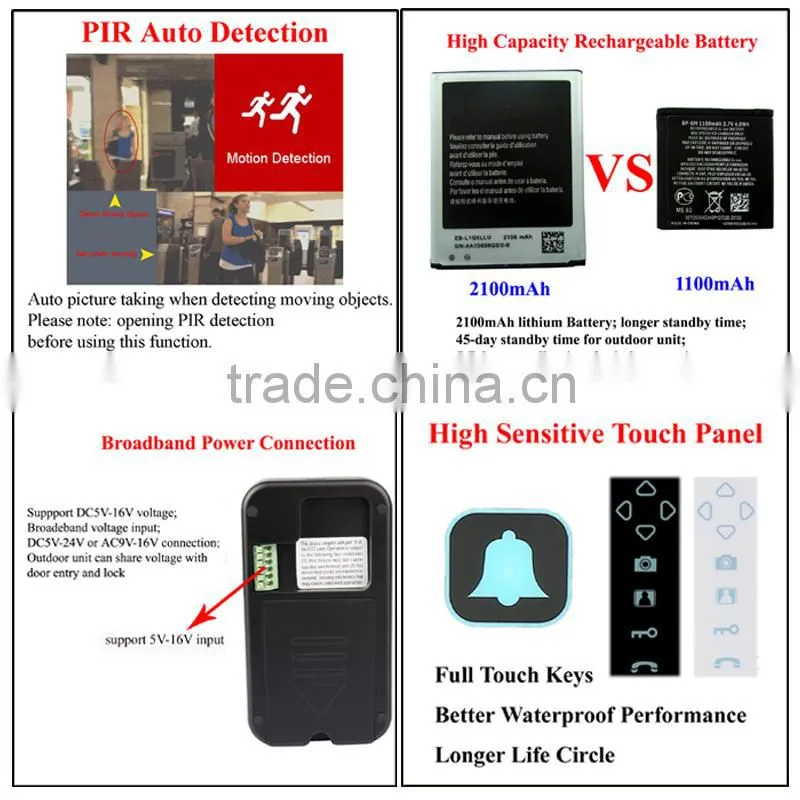 7 Inch Color 2.4GHz Wireless Video Door Phone Along with Door Lock Release