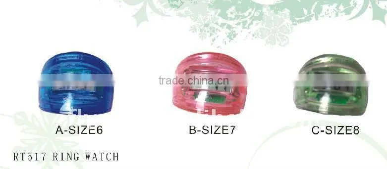Fashion Ring Watch