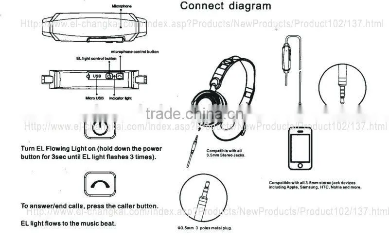 EL flashing Audio line