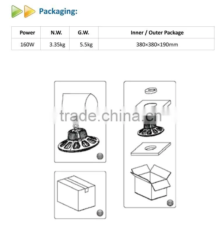 160W LED UFO Highbay with EU Standard Plug and 1.5 Meter Wire