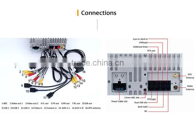 2 din 4x50W Gray Screen car dvd player with GPS for Opel Antara from 2005