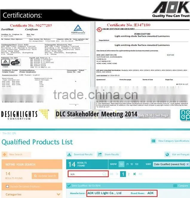 TUV GS LVD EMC led corn bulb lighting