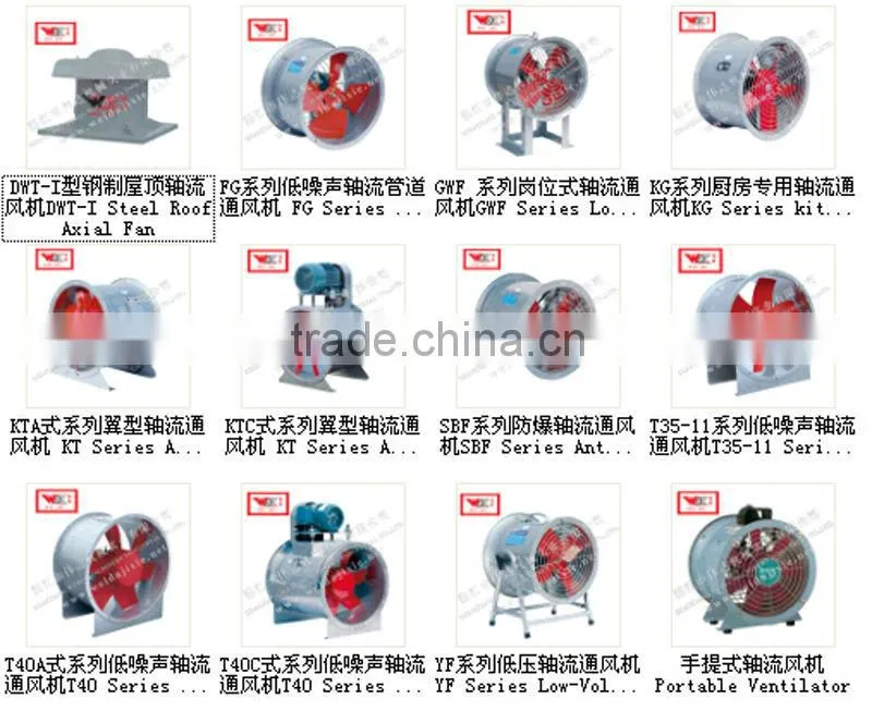 DWT-I Steel Roof Axial Fan
