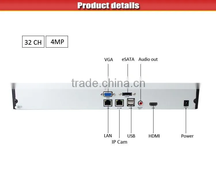 hot sale 4MP/3MP/1080P/720P H264 P2P dvr rohs fc ce conform