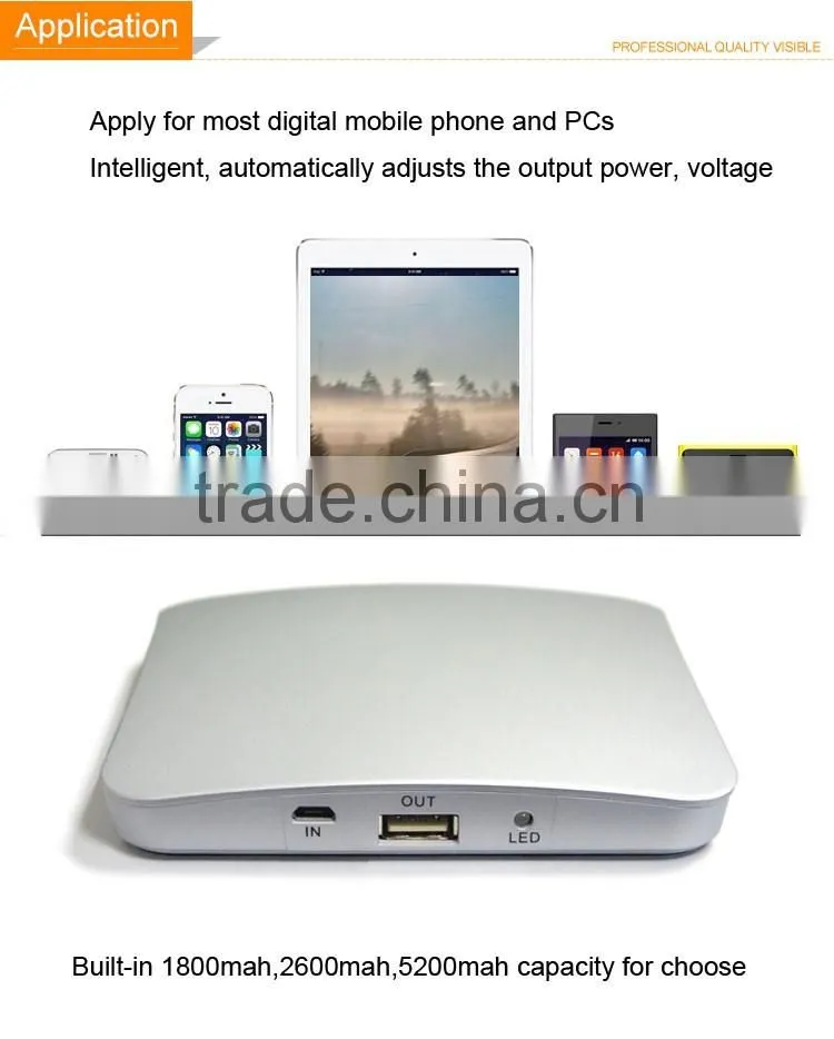 OEM& ODM solar window charger, waterproof USB solar power bank with CE,ROHS
