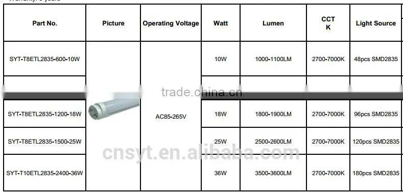 UL 96inch 8ft t12 led tube light /8' led bulb light led bulb pin type lights single pin led tube led lighting bulbs & tubes