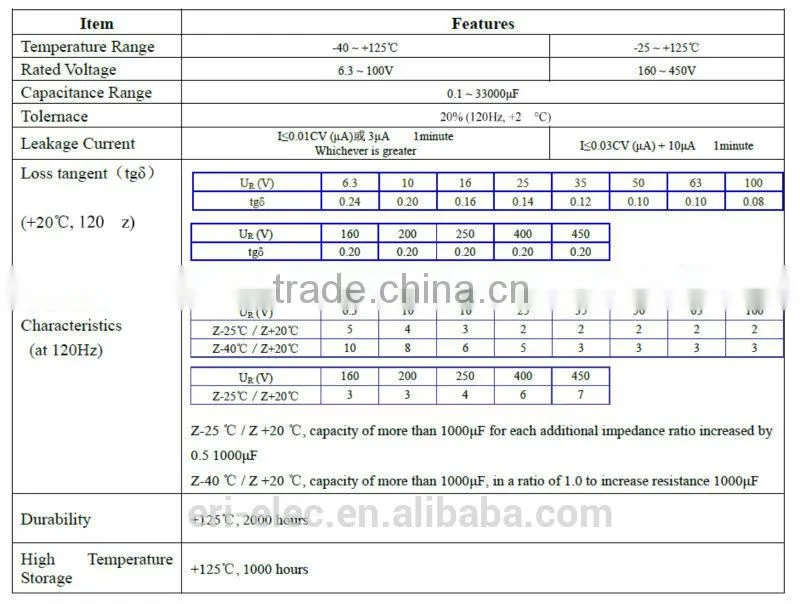 capacitor 450v 10uf