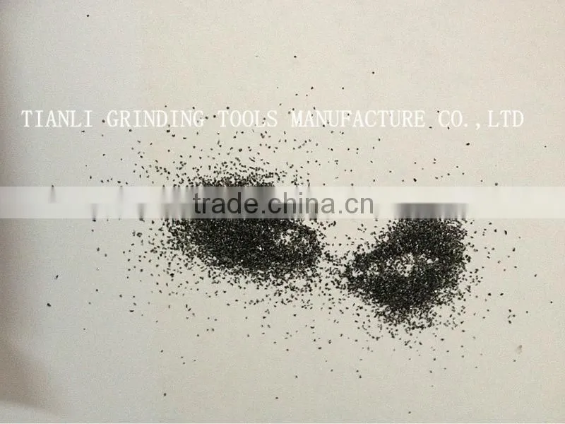 black silicon carbide,manufacture of sic