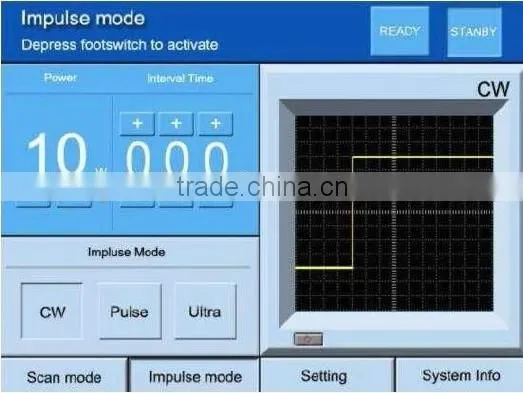 Professional 40W RF Tube Micro Fractional CO2 Laser Medical CE Certification