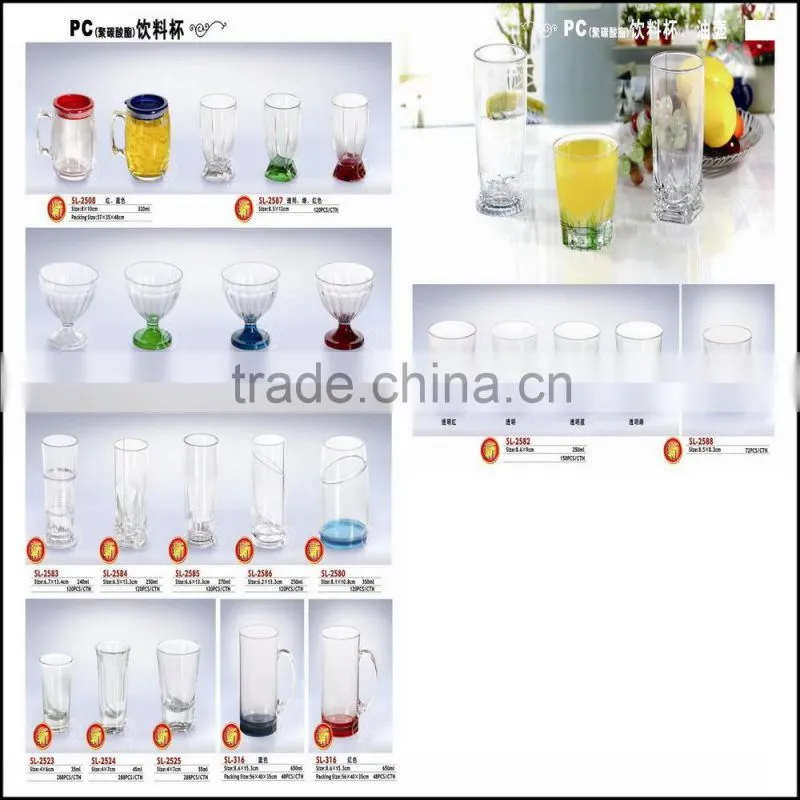 PC drinkware