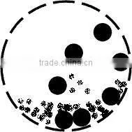 dry ball mill/energy saving ball mill/industrial ball mill/wet grinding ball mill