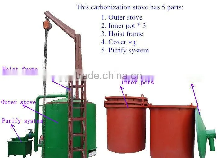 airflow hoist type Wood charcoal coconut shell carbonization stove