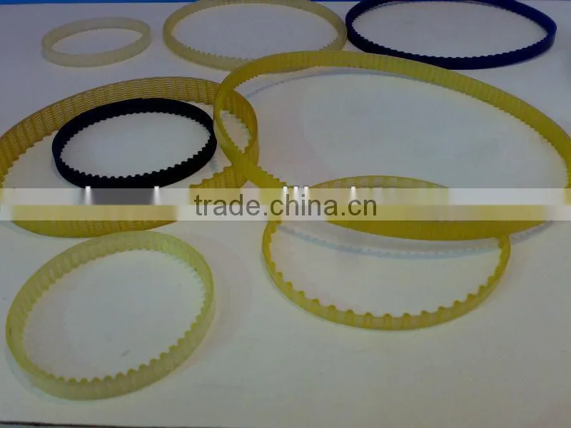 automatic door pu timing belt