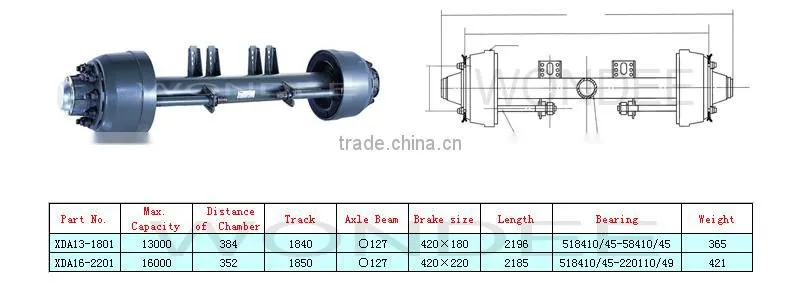 High Quality 13T Drum Type Fuwa Axles China