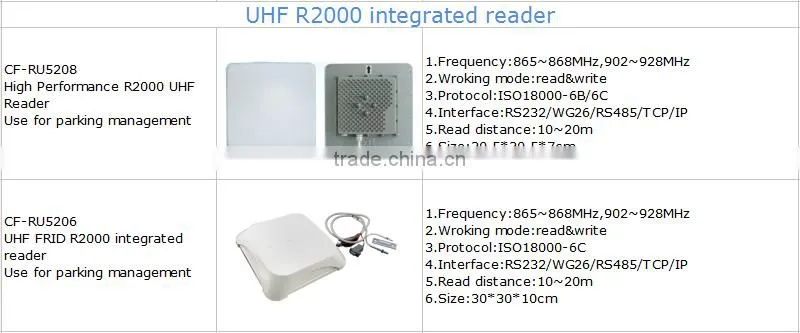 RFID UHF reader impinj R2000 chip integrated reader long-distance