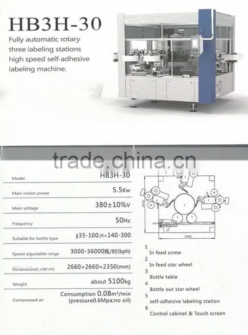 HB3H-30 Three Sided Label Automatic Self-adhesive Bottle Labeling Machine