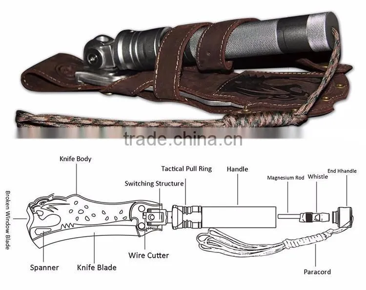 Adjustable Hunting Knife