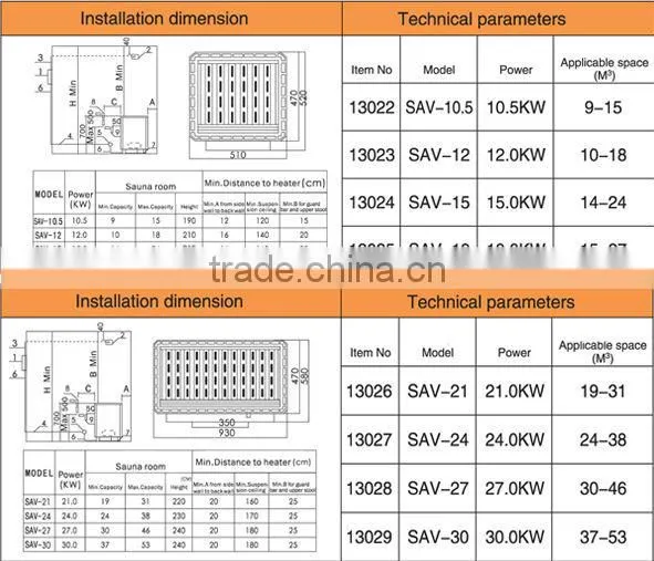 2015 Advanced protable floor-mounted electrical sauan heater,sauna stove for sauna room