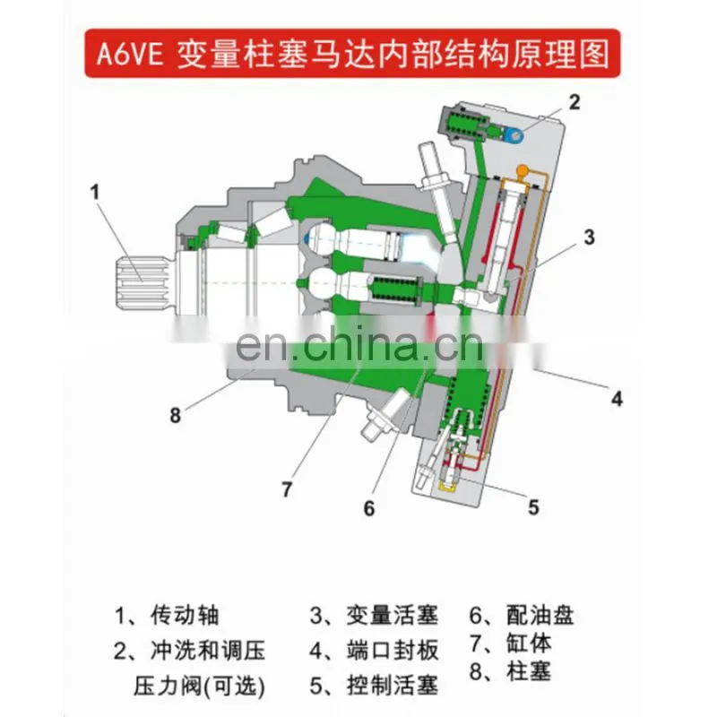 Trade assurance Rexroth A6VE Series A6VE28 A6VE55 A6VE80 A6VE107 A6VE160 A6VE180 Hydraulic Piston Motor A6VE107HD1/63W-VZL020