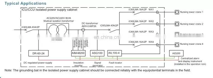 Acrel 300286 hospital isolated power system supply for medical insulation failure assess