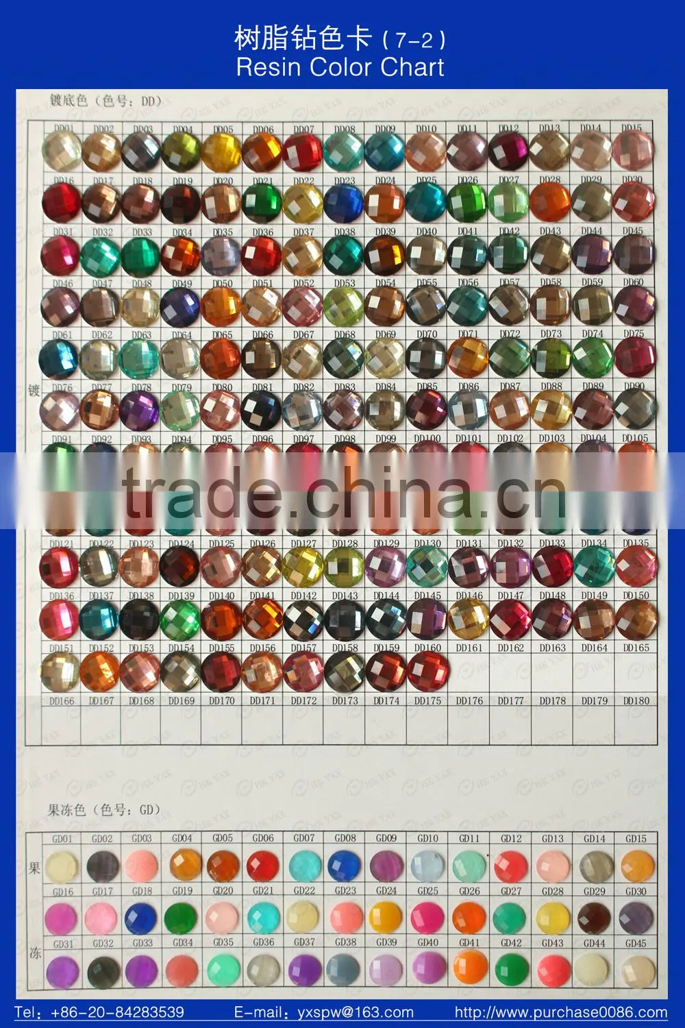 JZ0511Fashion flat back resin rhinestone,china factory resin stone,wholesale resin stone for apparel