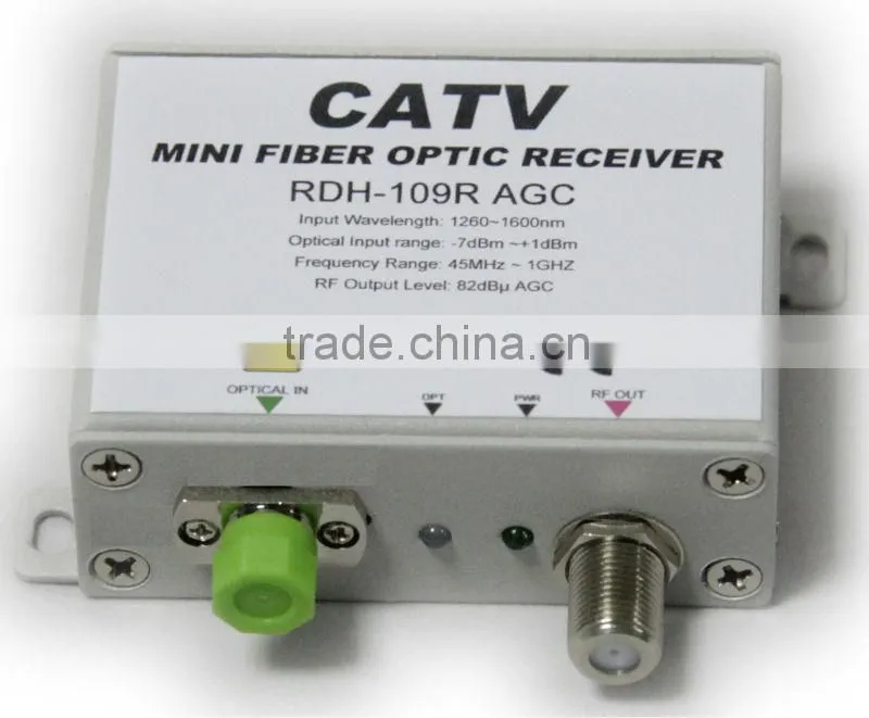 FTTH CATV Fiber Optic AGC Receiver/Mini receiver/AGC fiber optic