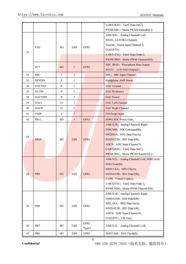 AC6951C_09.png