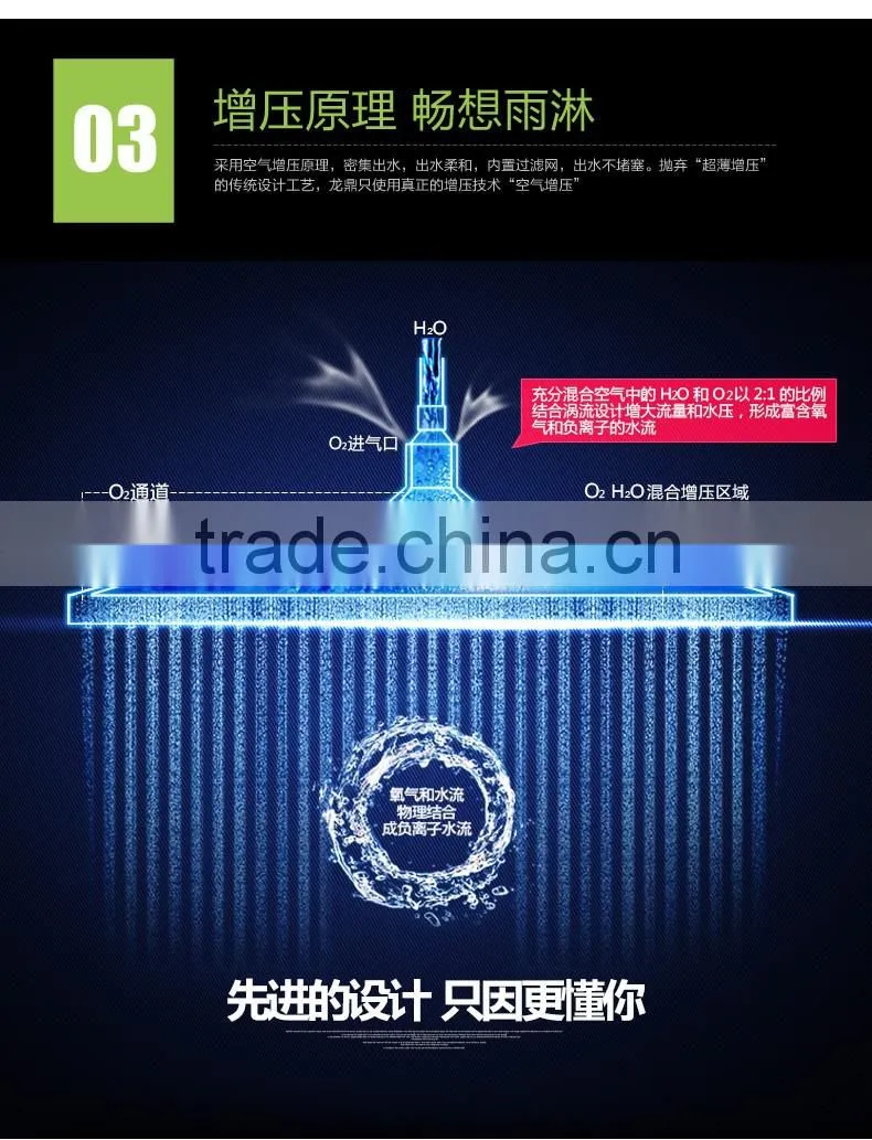 Wall mounted bathroom bath rain thermostatic LED shower set