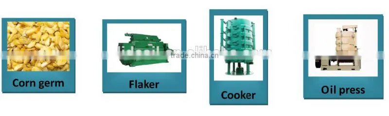New Lead turnkey project corn oil making machine for sale