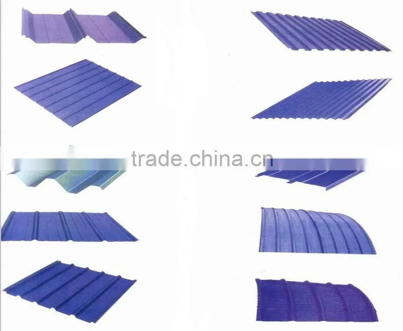 hot dip galvanized steel coil