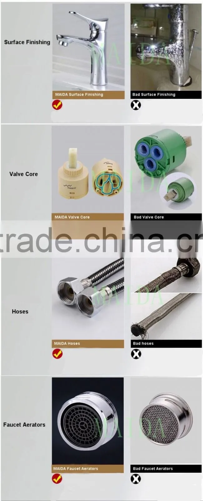Ceramic cartridge water faucets