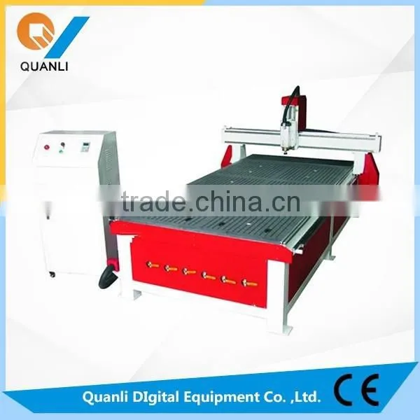China wood carving machine automatic cnc router price