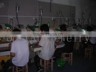 Shenzhen OnlyArt Industry Company Ltd. company overview - view 1