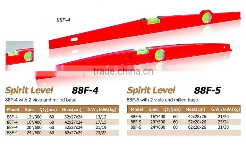 magnetic spirit bubble level magnetic spirit level