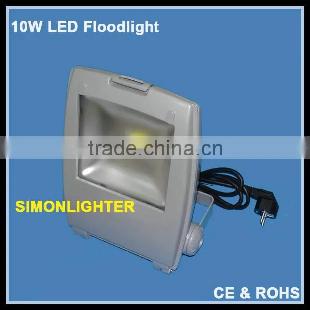 Hot!!! New Style 10W/20W/32W/50W Led Floodlight/led wall washer light