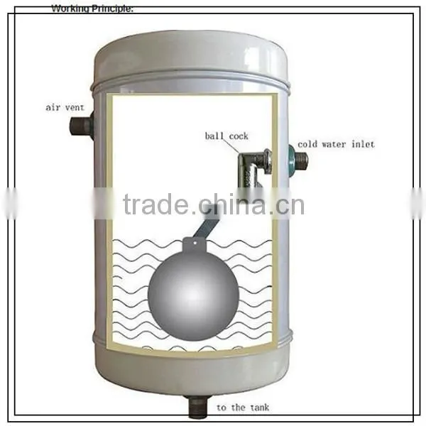 Solar water heater assistant tank, solar geyser feeding tank