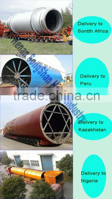 rotary kiln calcined bauxite used in Chemical Industry