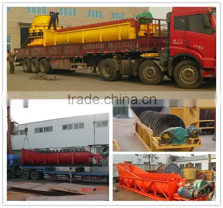 Perfect after-sales service screw sand washing machine with CE certification